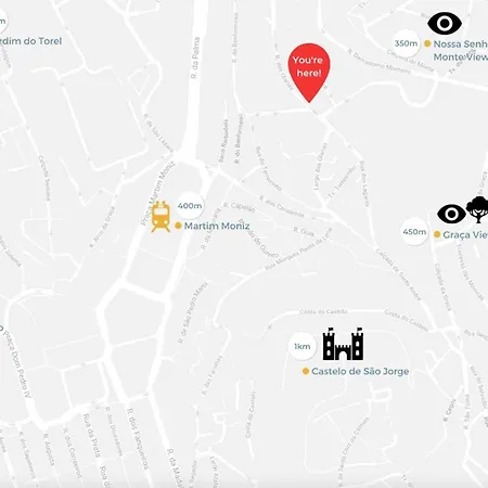 Olarias Terrace By Bnbird Ii Lizbona